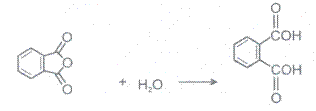 Aldehydes, Ketones, Carboxylic Acids, CBSE, Class XII, IIT JEE, Syllabus, Preparation, AIPMT, NCERT, Important